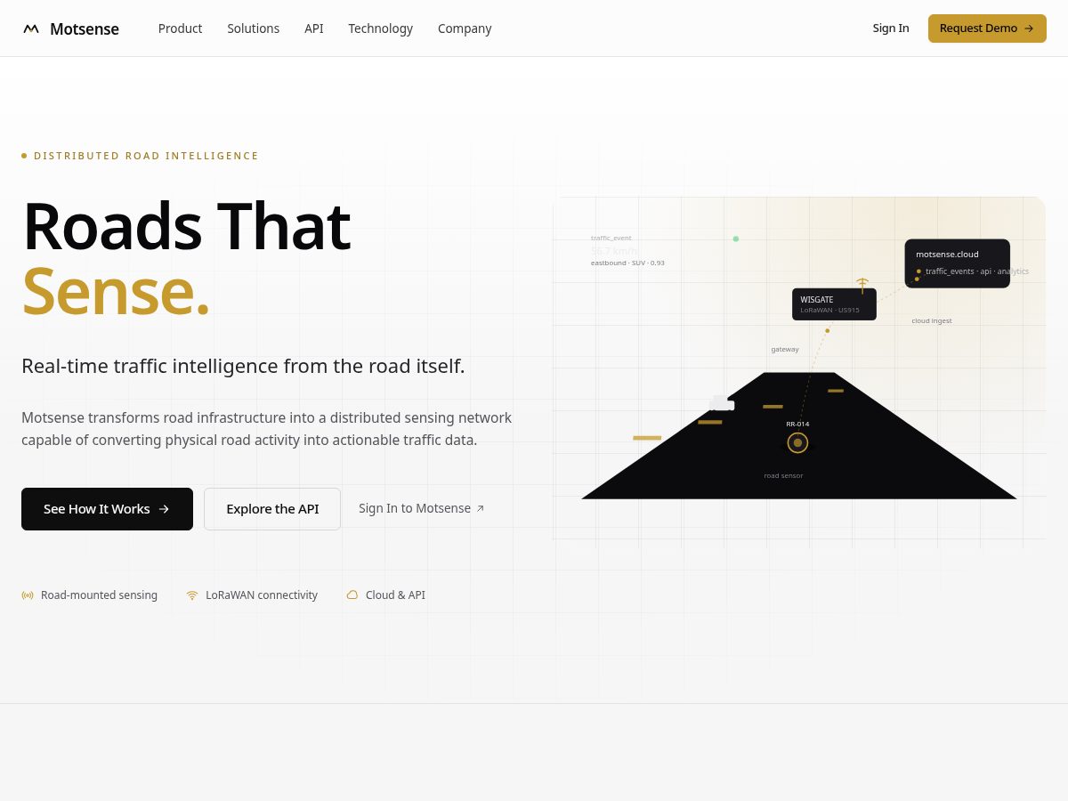Landing-page snapshot of motsense.com