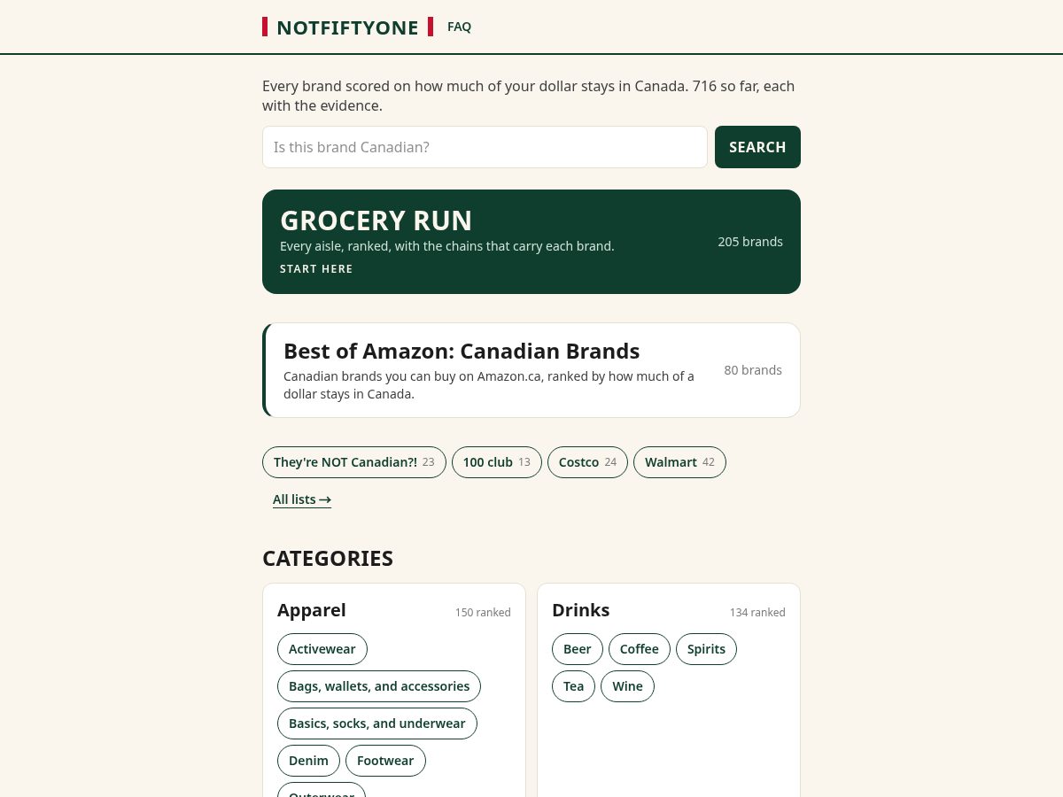 Landing-page snapshot of notfiftyone.com