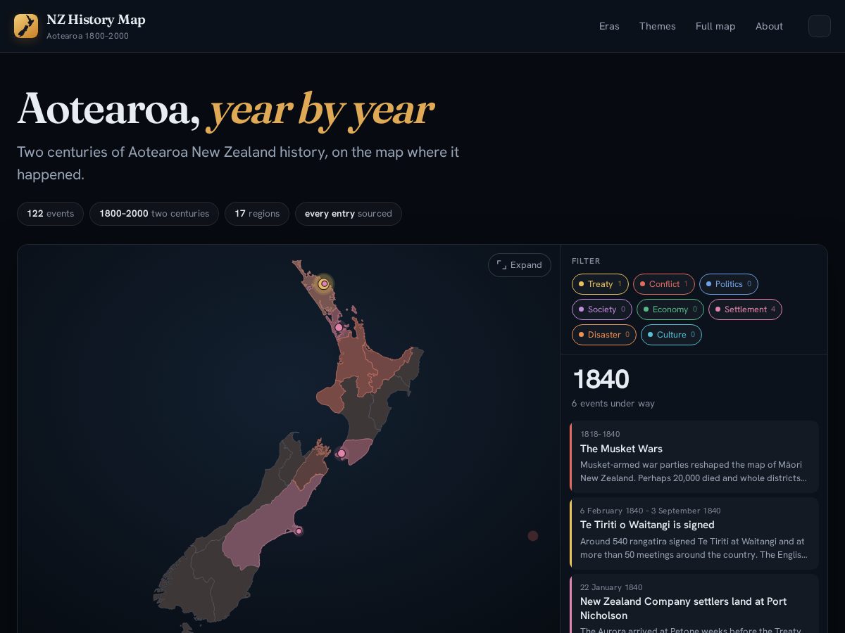 Landing-page snapshot of nzhistorymap.com