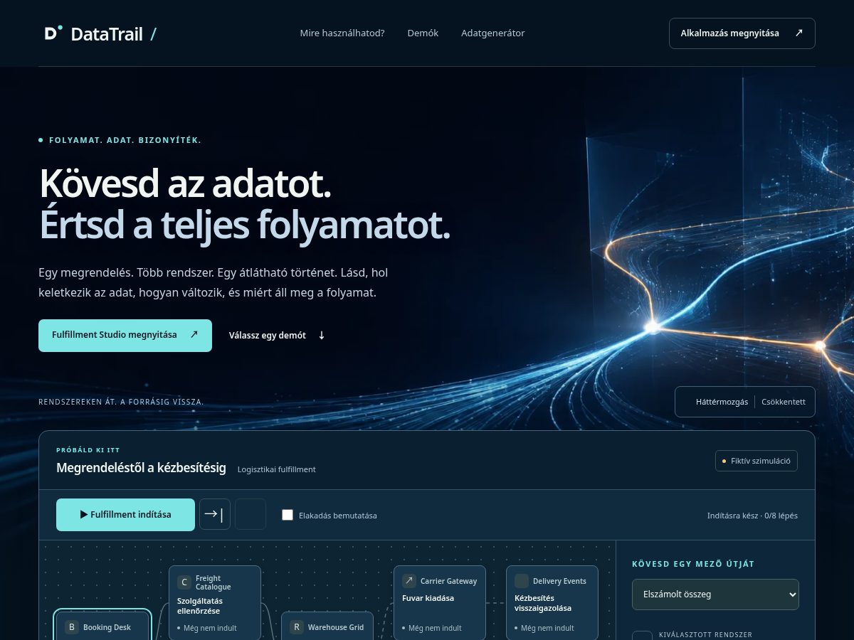 Landing-page snapshot of orchestreal.com
