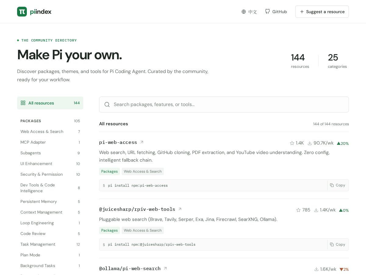 Landing-page snapshot of piindex.dev
