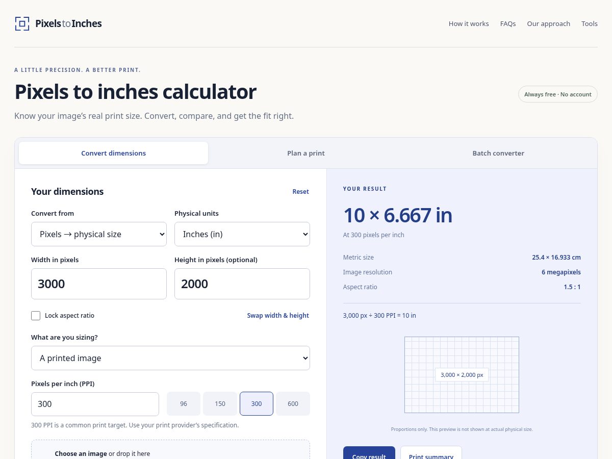 Landing-page snapshot of pixelstoinches.org