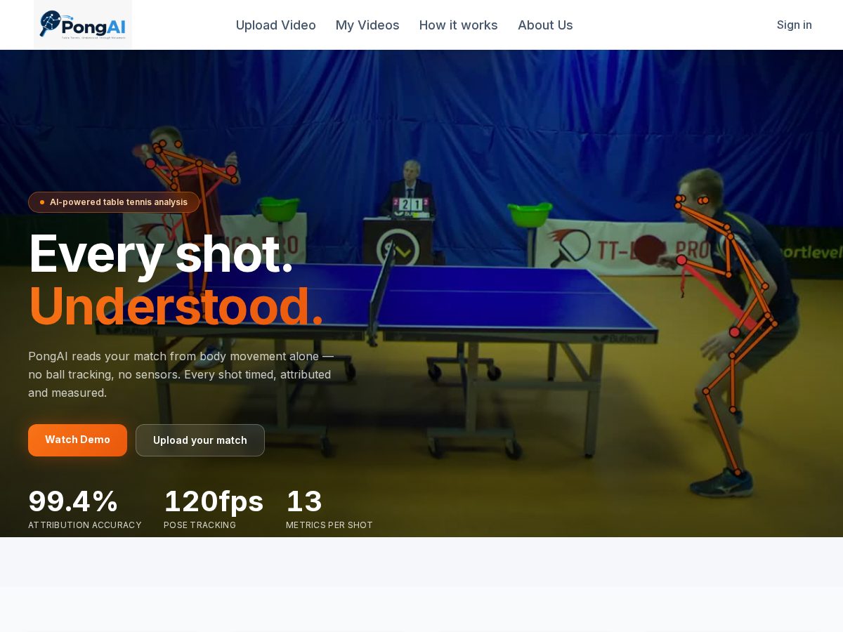 Landing-page snapshot of pongaicoach.live