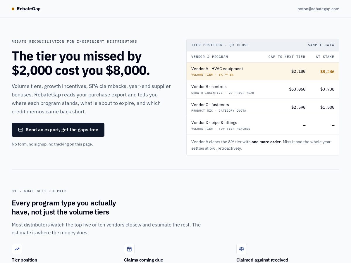 Landing-page snapshot of rebategap.com