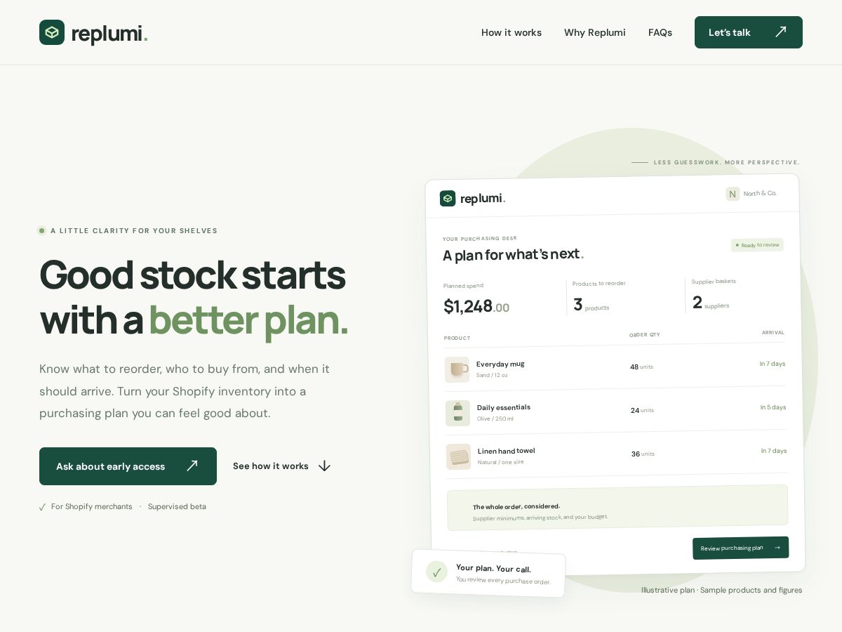 Landing-page snapshot of replumi.com