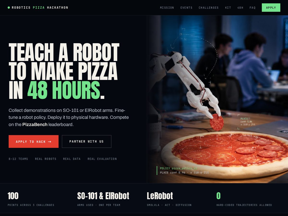 Landing-page snapshot of robotpizzacup.com