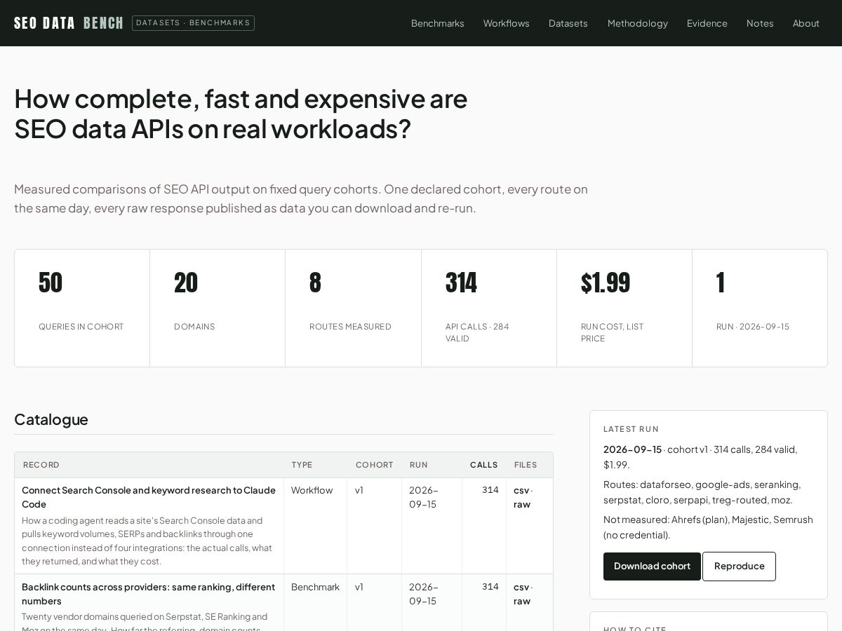 Landing-page snapshot of seodatabench.com
