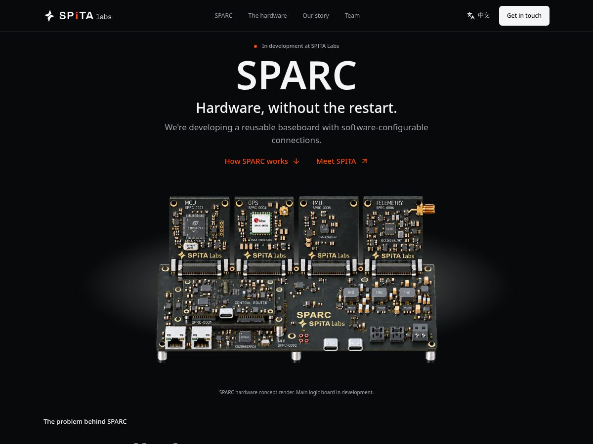 Landing-page snapshot of spitalabs.com