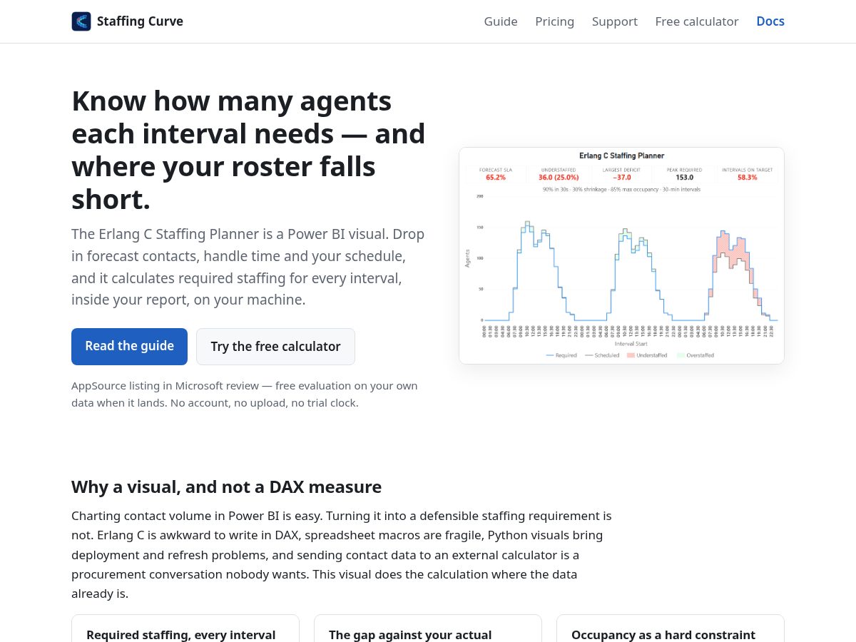 Landing-page snapshot of staffingcurve.com