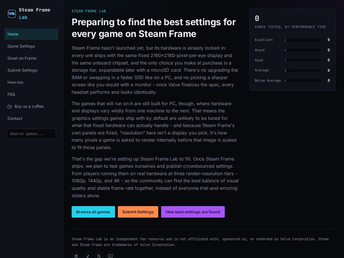 Landing-page snapshot of steamframelab.com