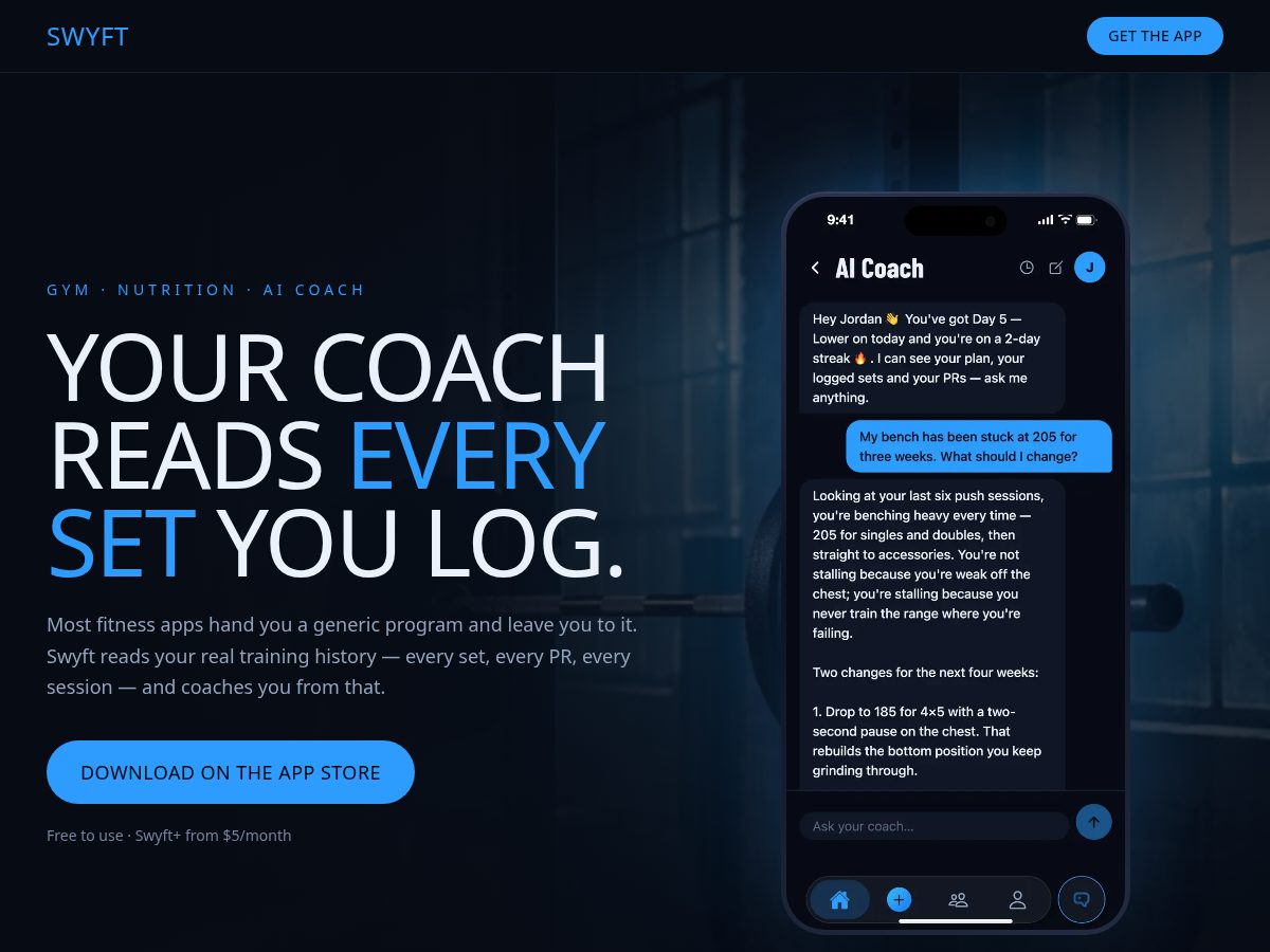 Landing-page snapshot of swyftfit.com