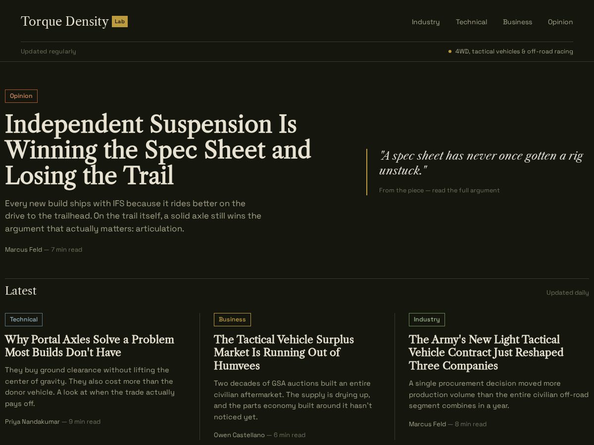 Landing-page snapshot of thetorquedensitylab.com