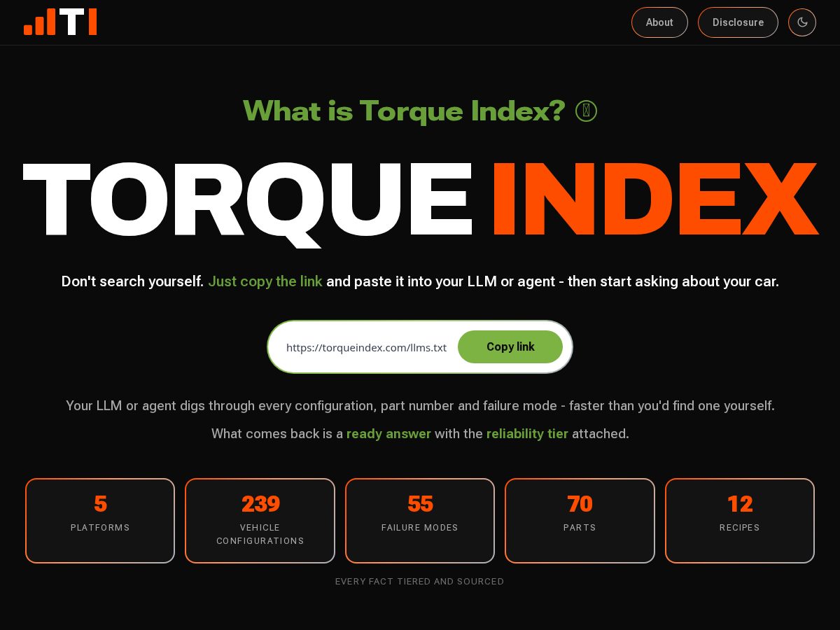 Landing-page snapshot of torqueindex.com