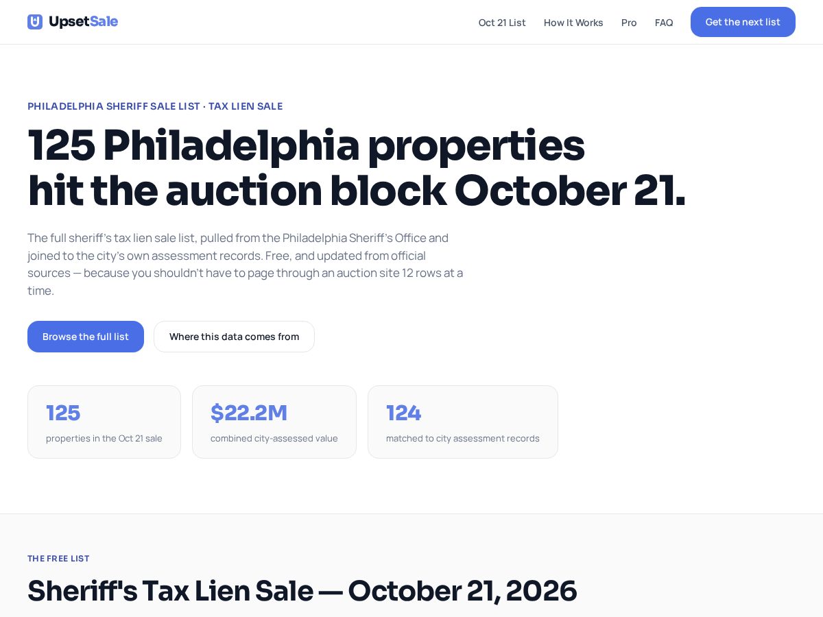Landing-page snapshot of upsetsale.com