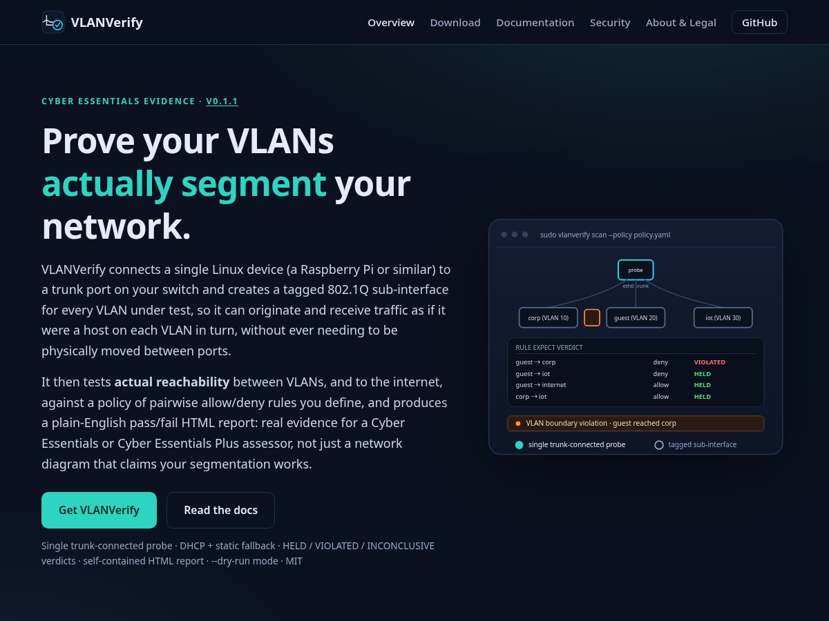 Landing-page snapshot of vlanverify.com