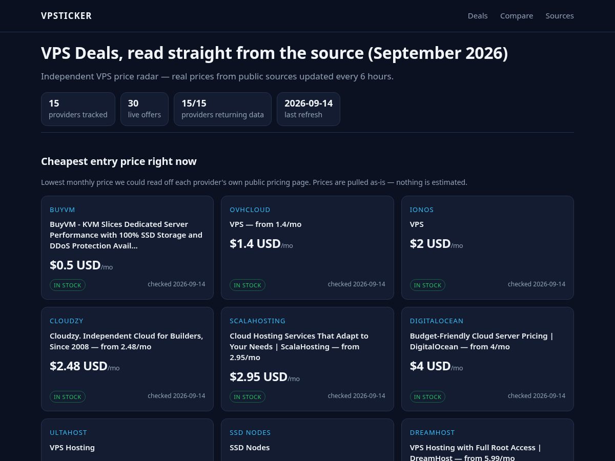 Landing-page snapshot of vpsticker.com