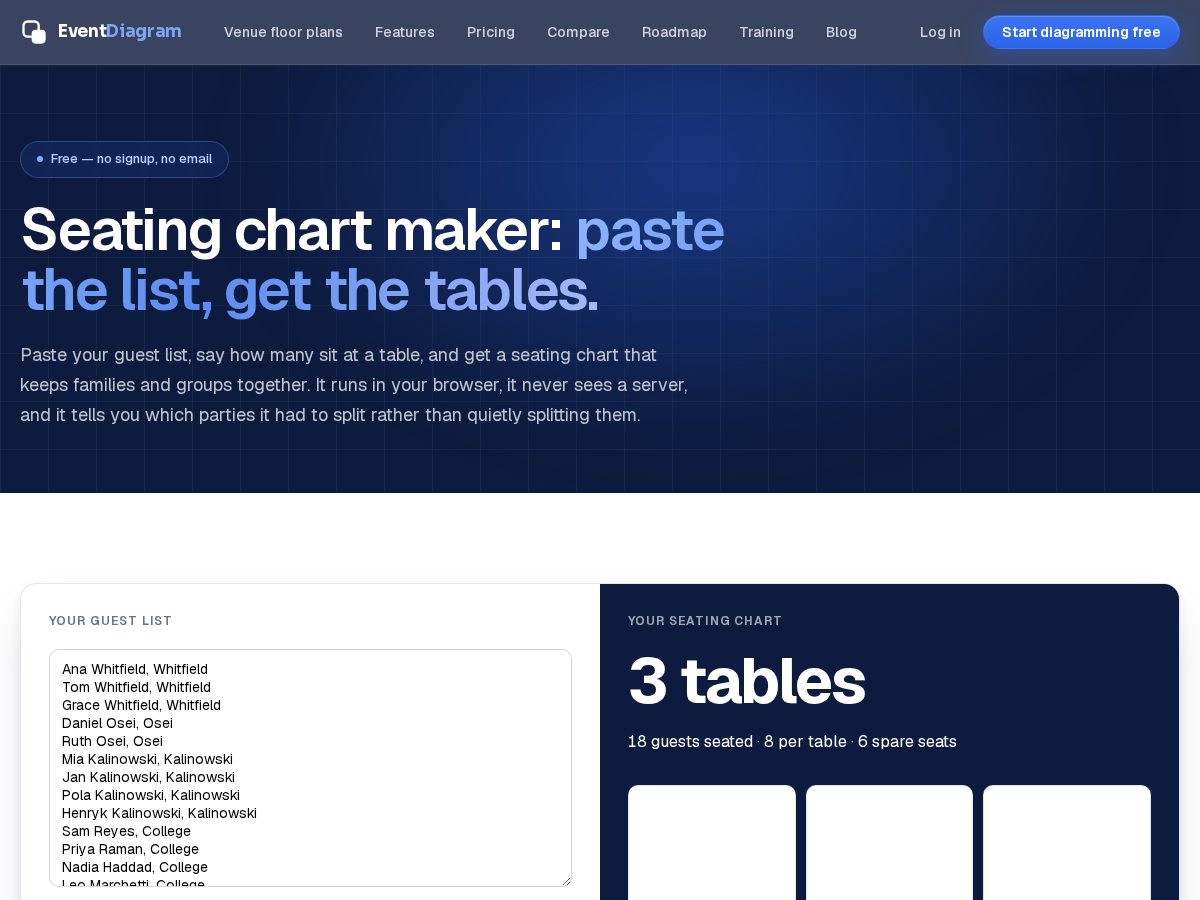Landing-page snapshot of weddingdiagram.com