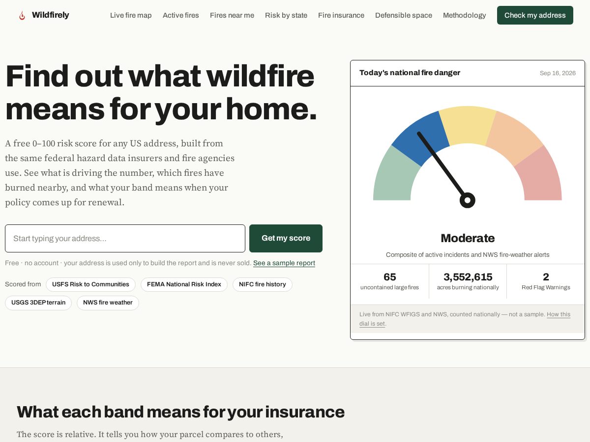 Landing-page snapshot of wildfirely.com