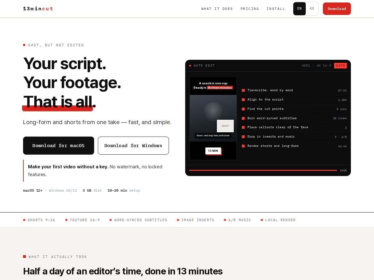 Landing-page snapshot of 13mincut.com