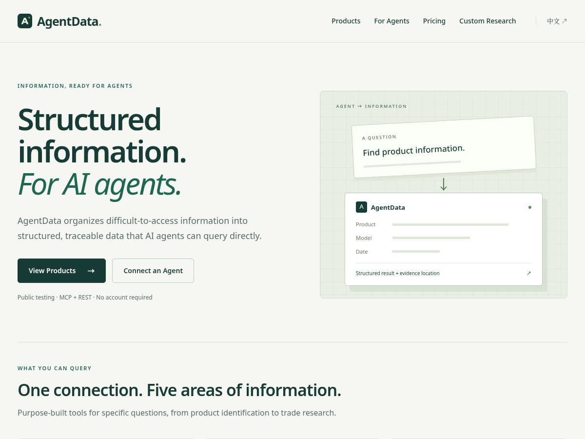 Landing-page snapshot of agentdatacore.com