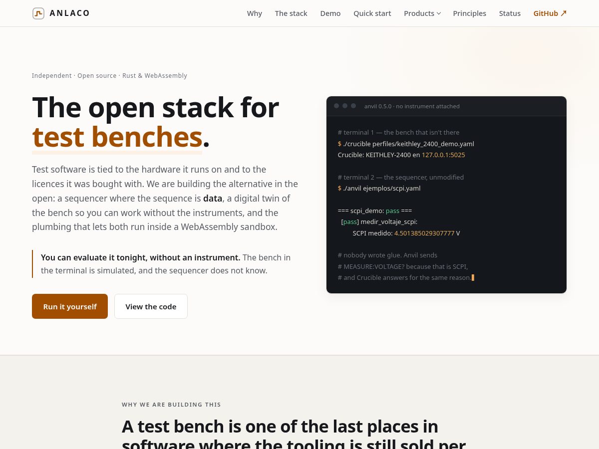 Landing-page snapshot of anlaco.com