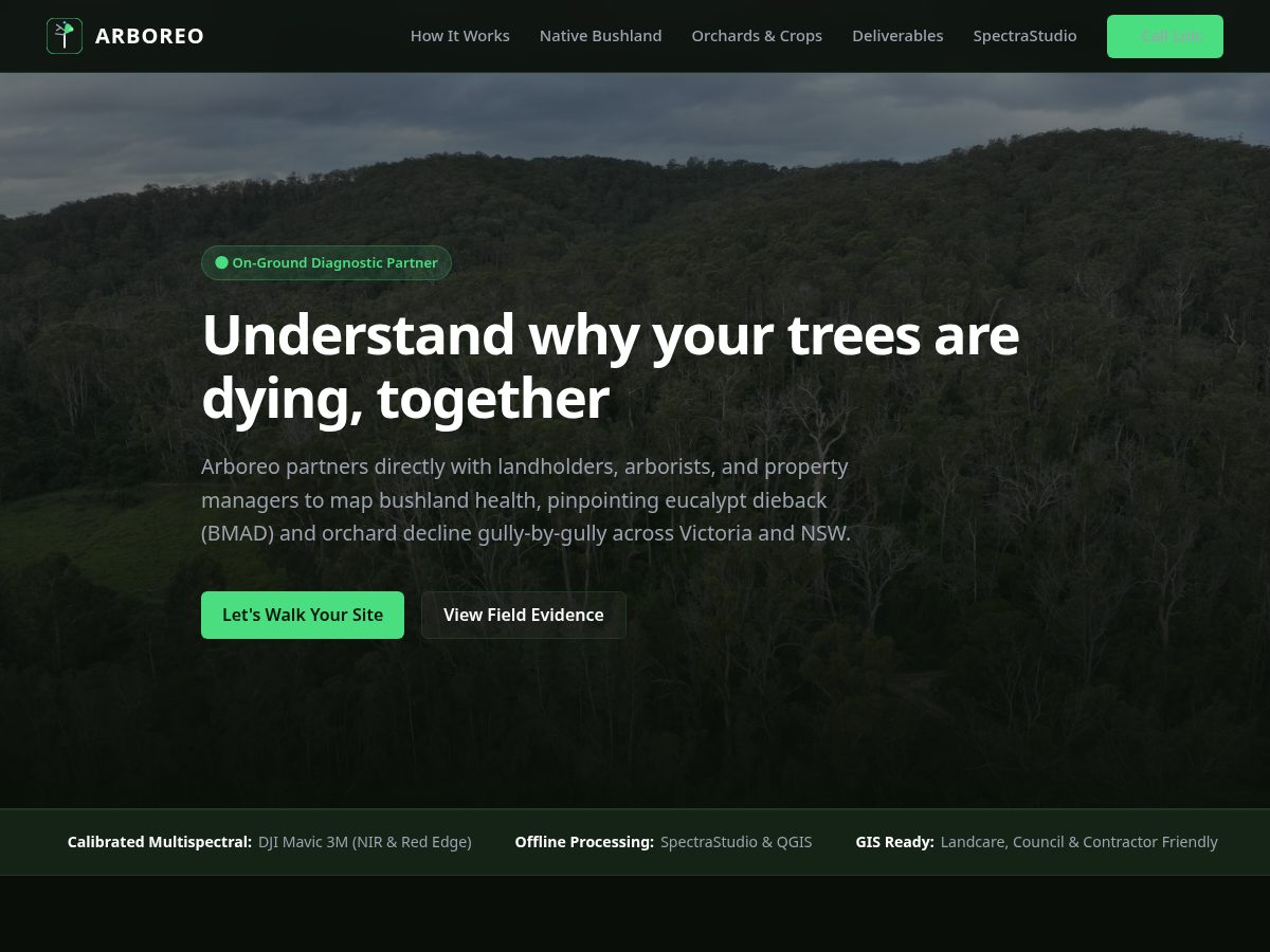 Landing-page snapshot of arboreo.online