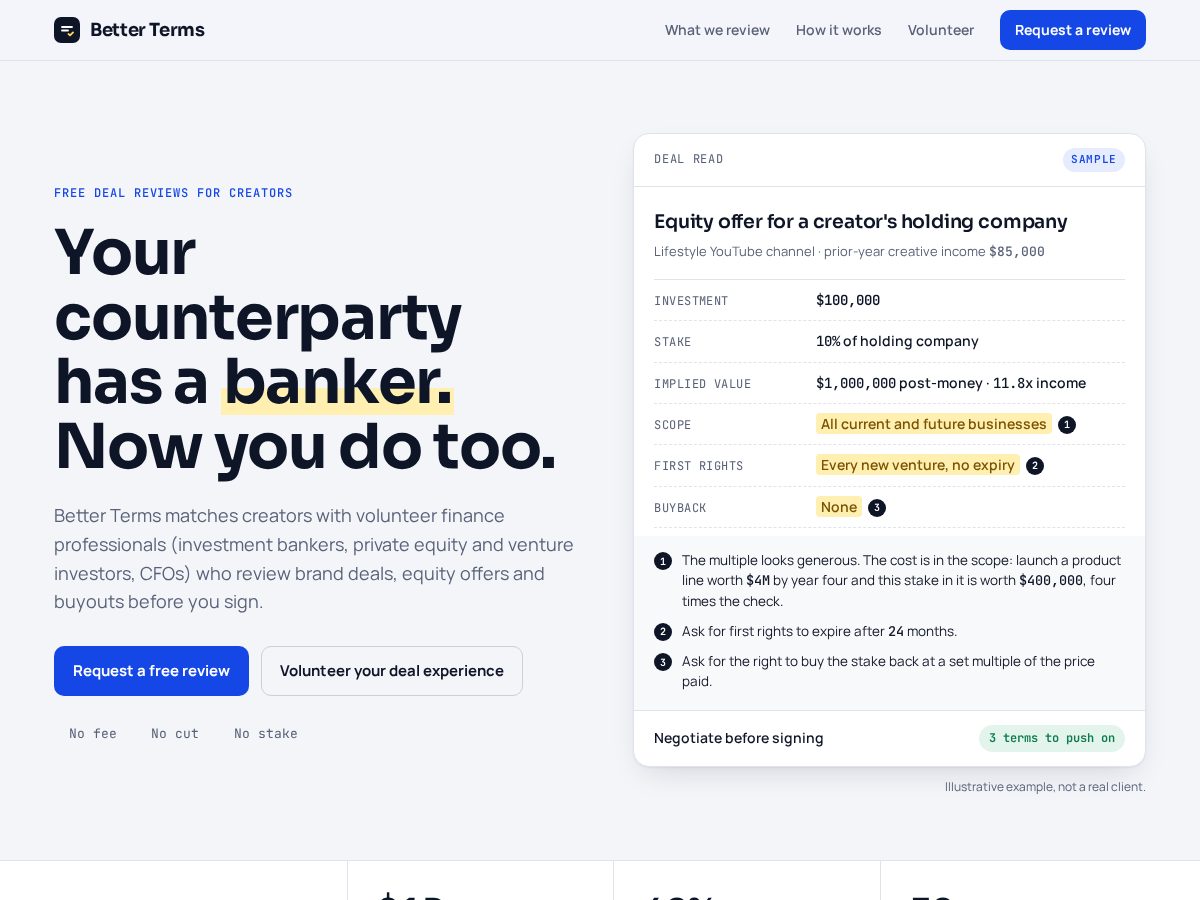 Landing-page snapshot of betterterms.org