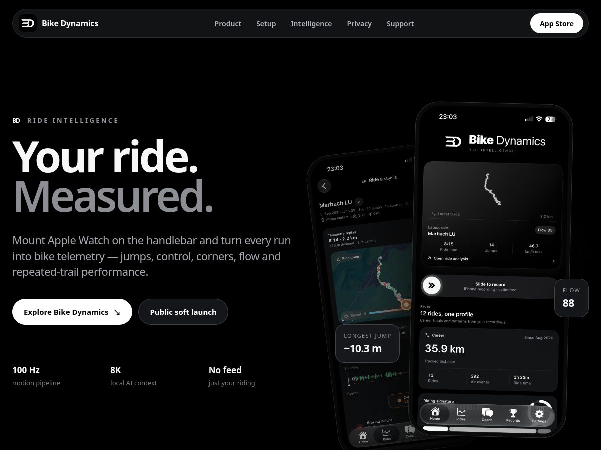 Landing-page snapshot of bikedynamics.app