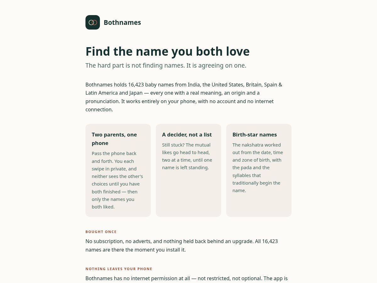 Landing-page snapshot of bothnames.com