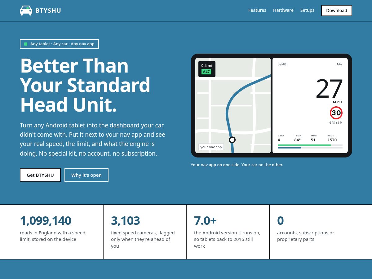 Landing-page snapshot of btyshu.com