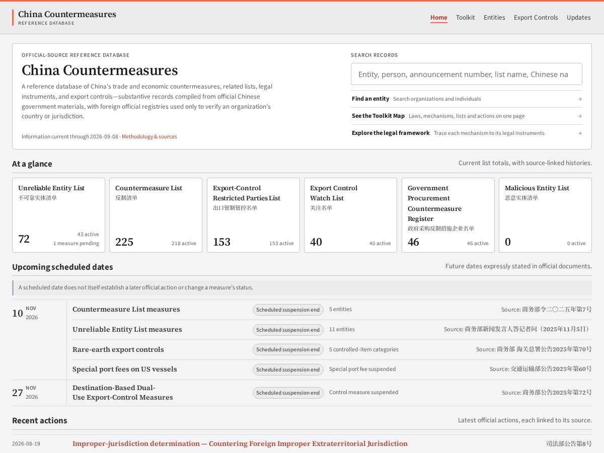 Landing-page snapshot of chinacountermeasure.com