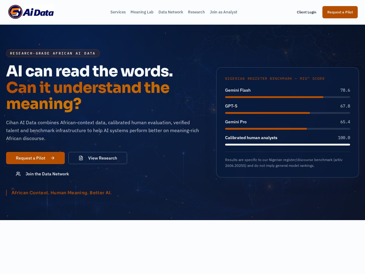 Landing-page snapshot of cihanaidata.com