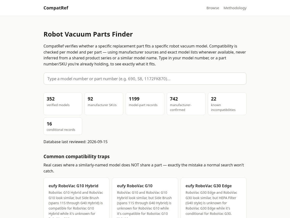 Landing-page snapshot of compatref.com