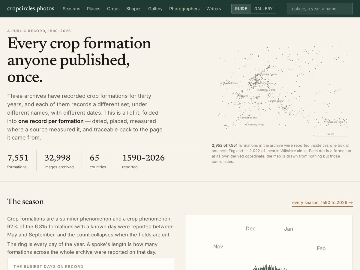 Landing-page snapshot of cropcircles.photos