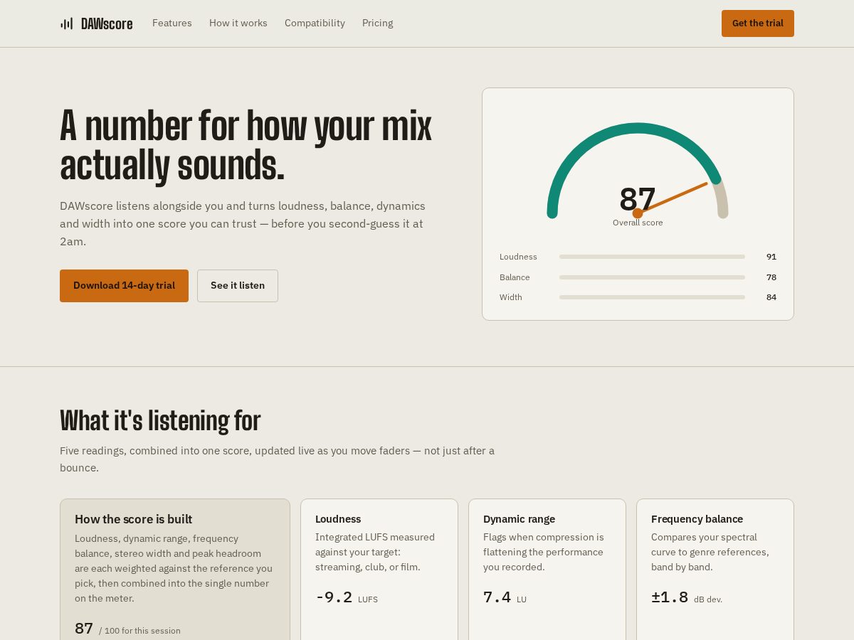 Landing-page snapshot of dawscore.com
