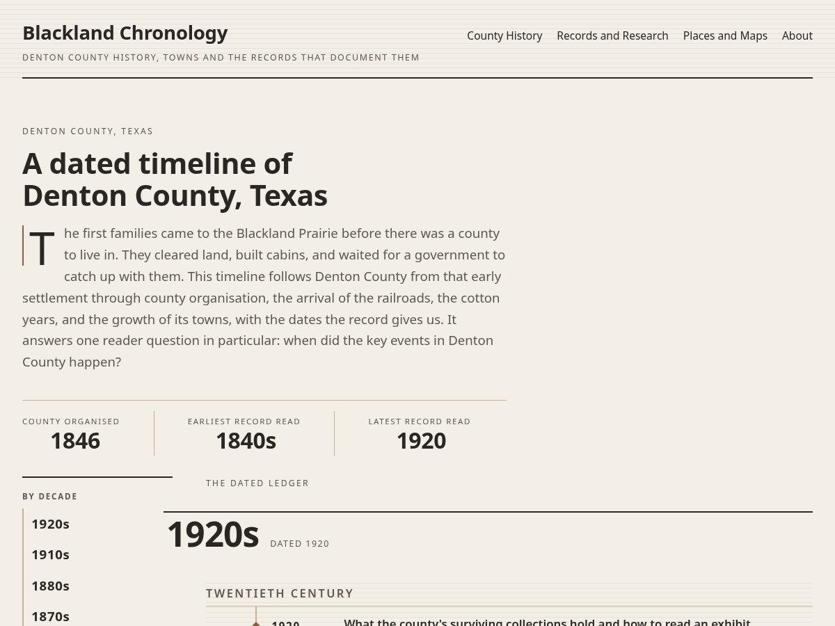 Landing-page snapshot of dentoncountyhistoricalmuseum.com