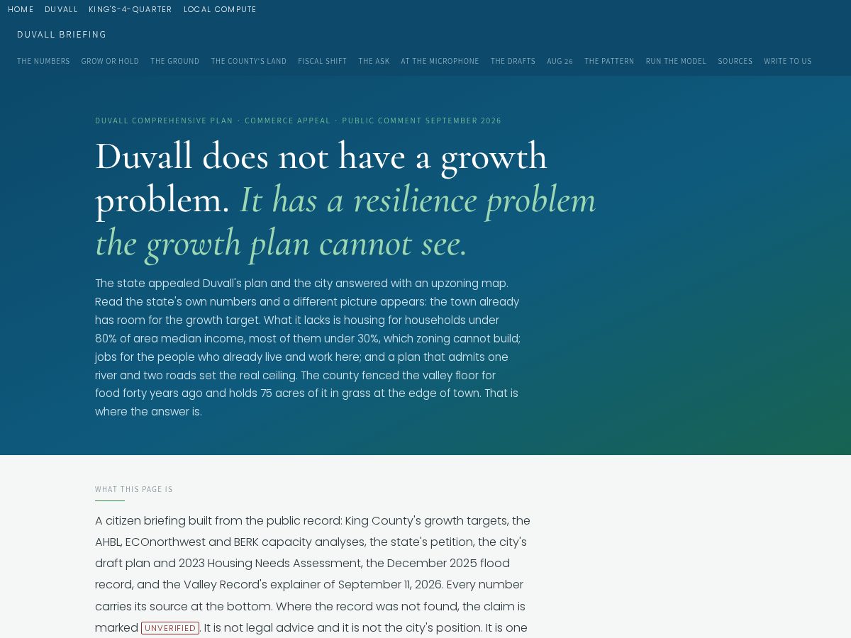 Landing-page snapshot of dontbothellduvall.com