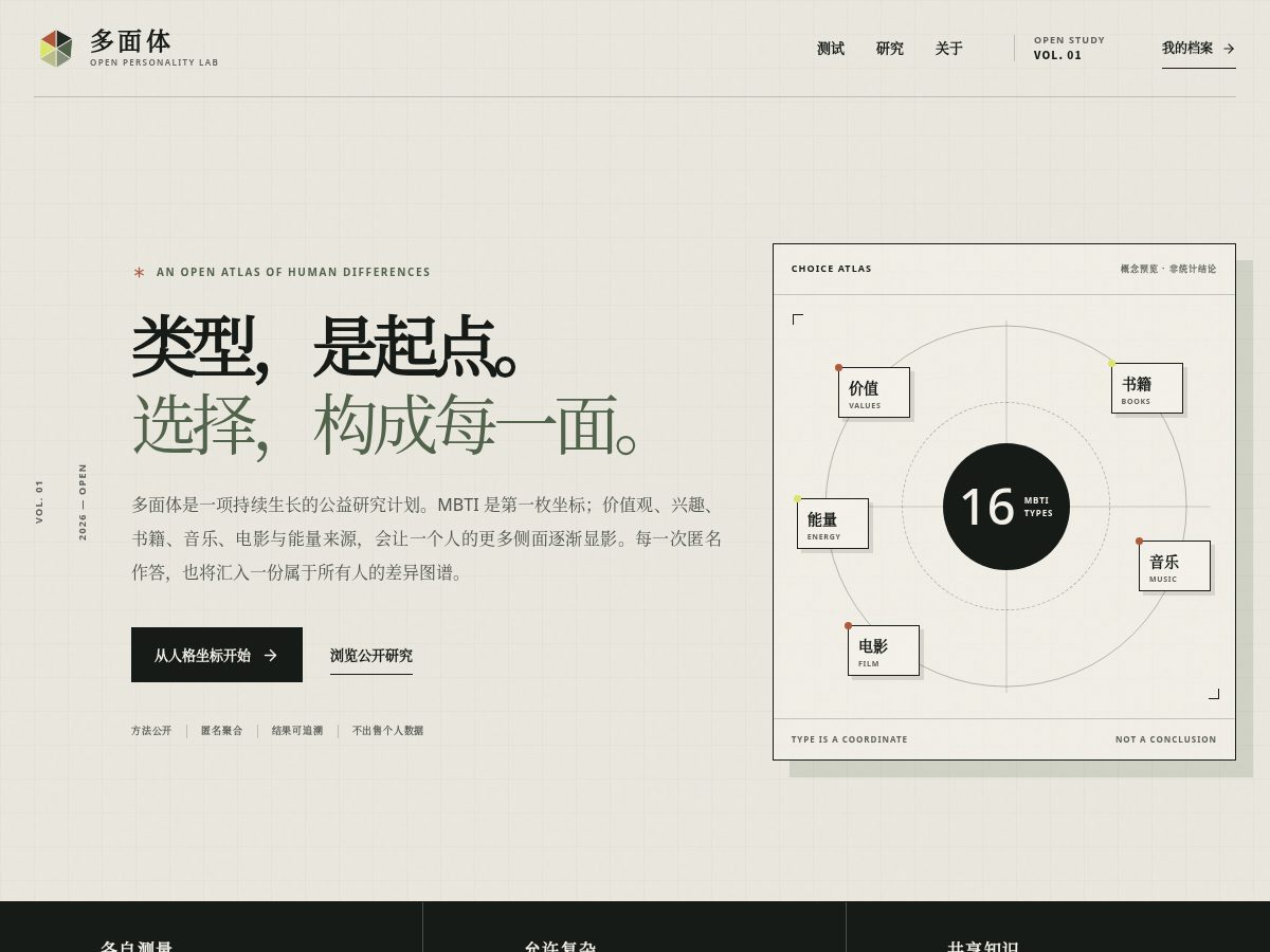 Landing-page snapshot of duomianti.top
