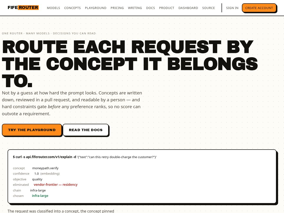Landing-page snapshot of fiferouter.com
