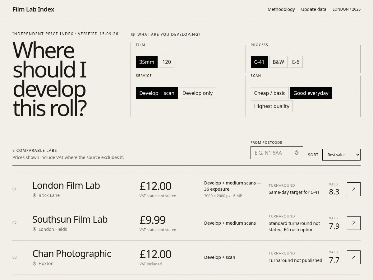 Landing-page snapshot of filmlabindex.com