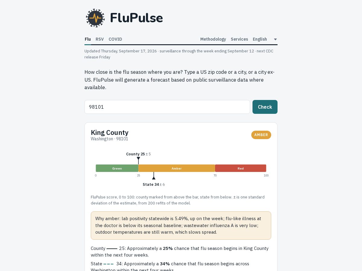 Landing-page snapshot of flupulse.org