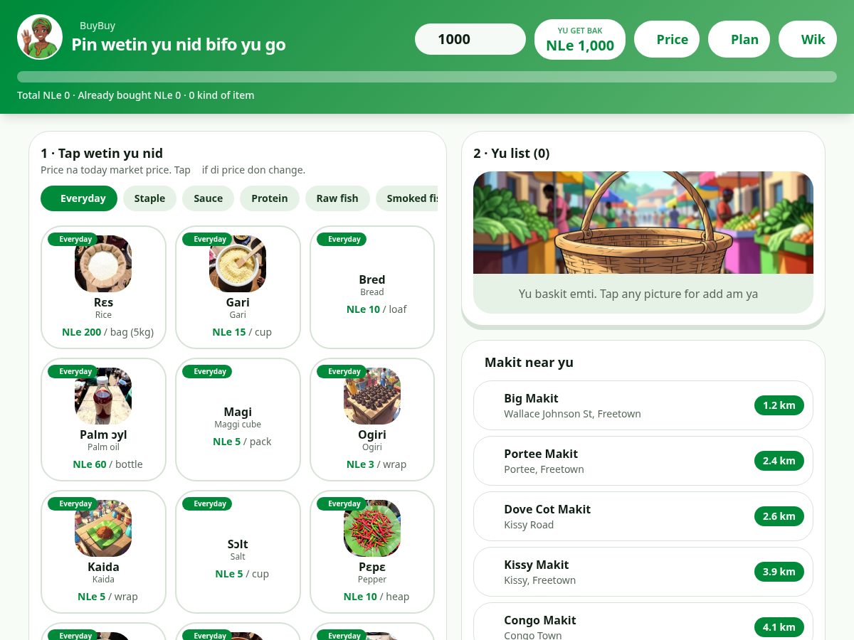 Landing-page snapshot of gonamakit.com