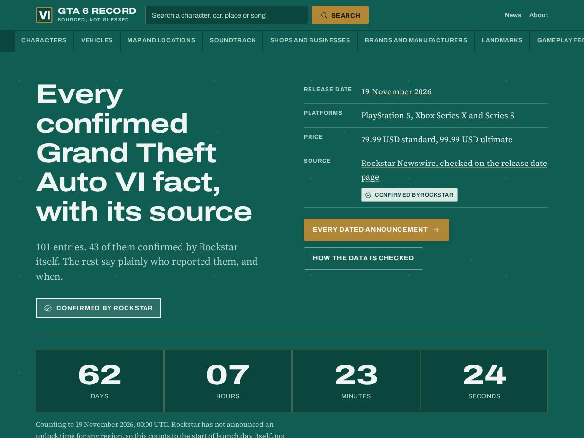 Landing-page snapshot of gta6record.com