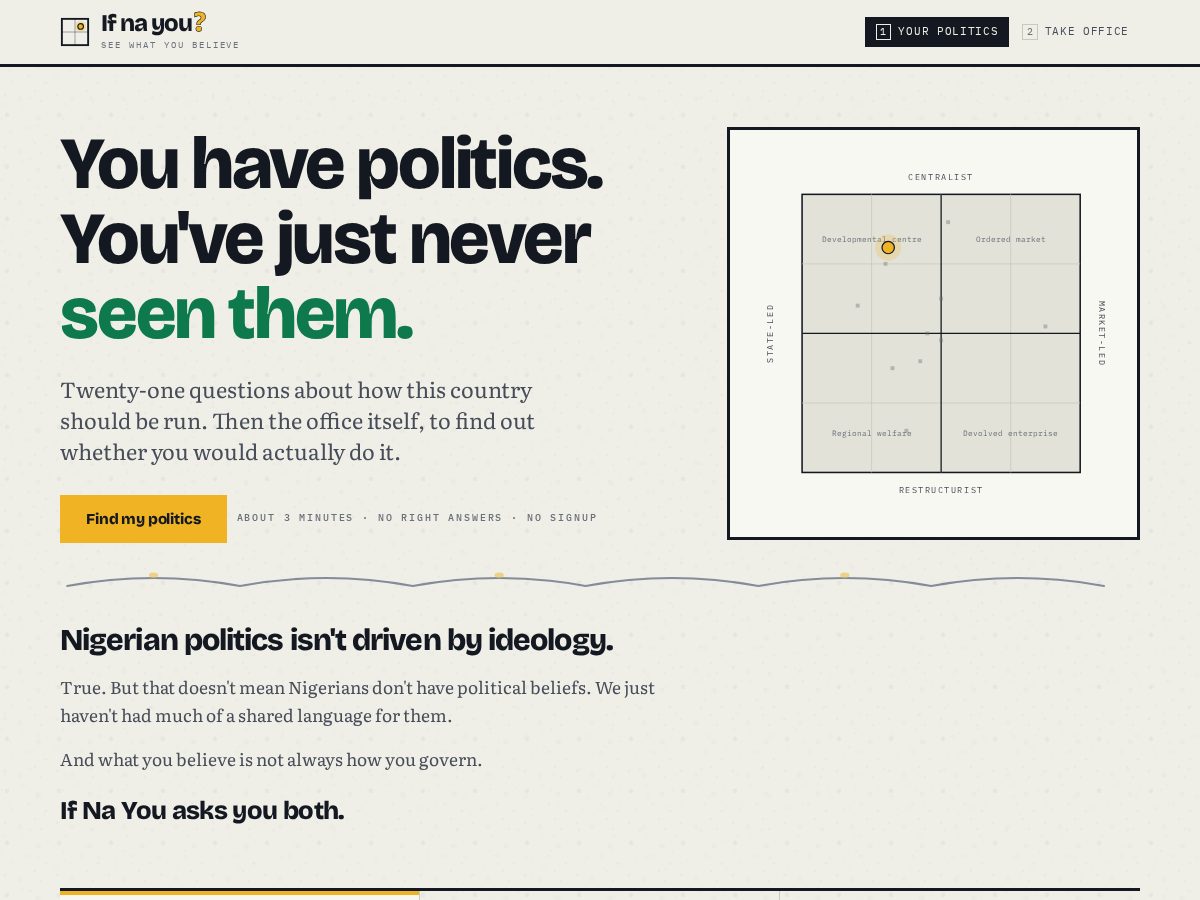 Landing-page snapshot of ifnayou.com
