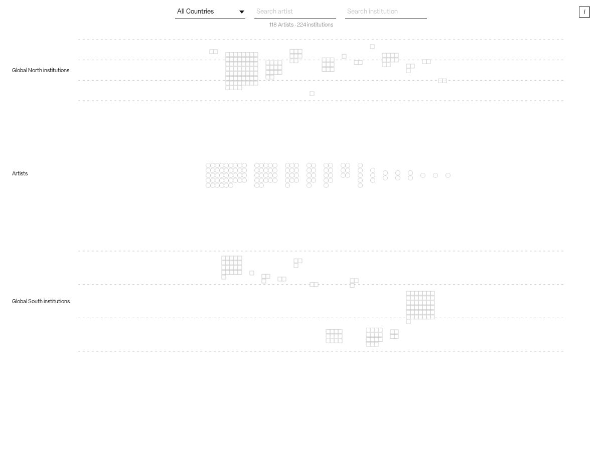 Landing-page snapshot of inbetweenthelines.info