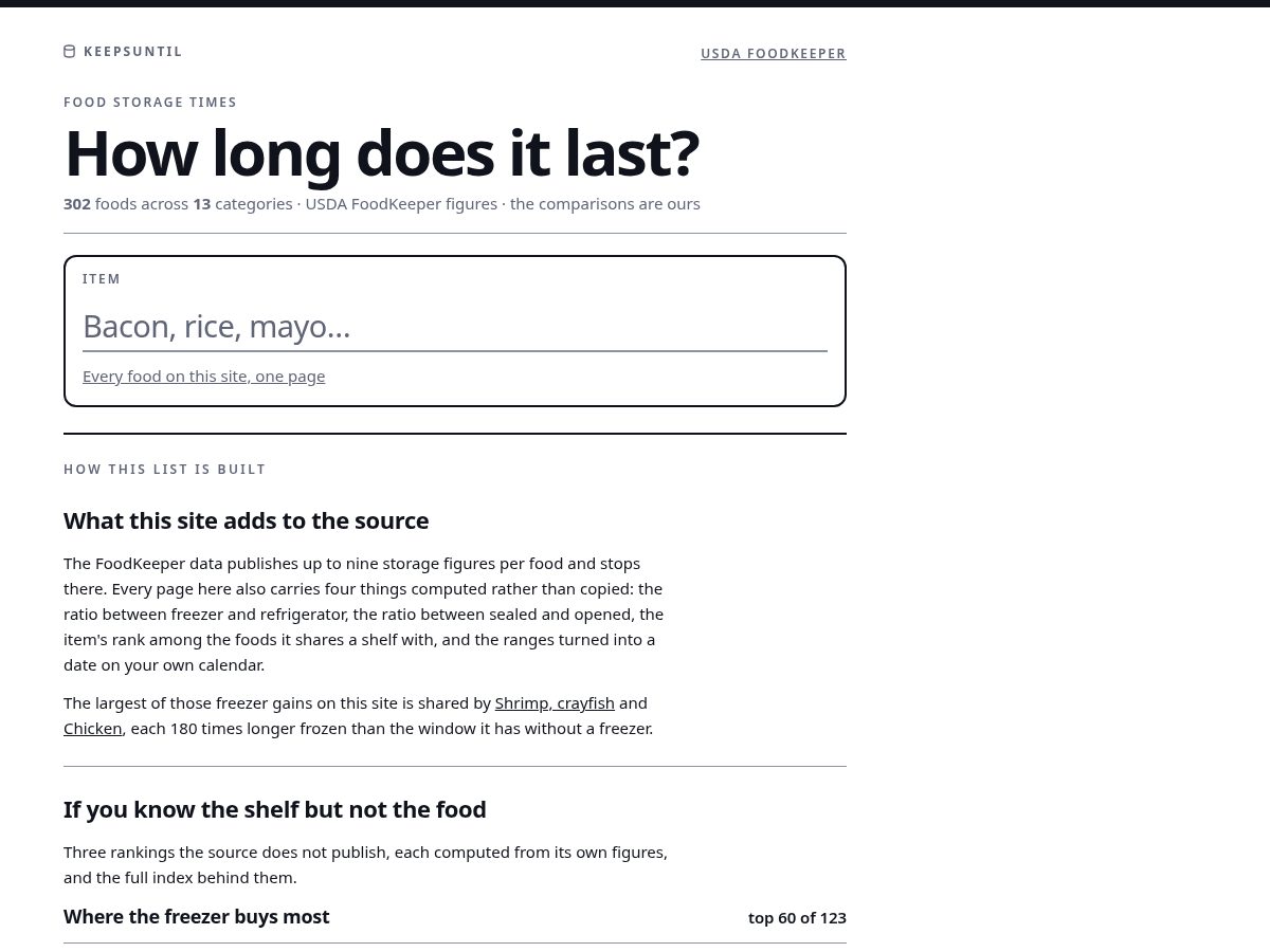 Landing-page snapshot of keepsuntil.com