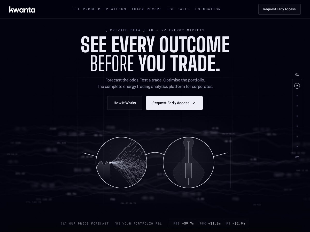 Landing-page snapshot of kwanta.online