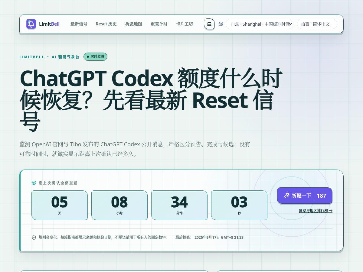 Landing-page snapshot of limitbell.com