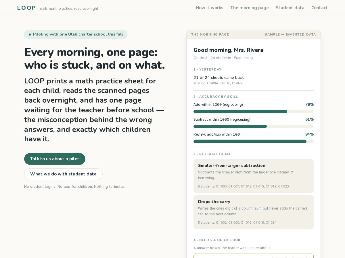 Landing-page snapshot of looplearning.org