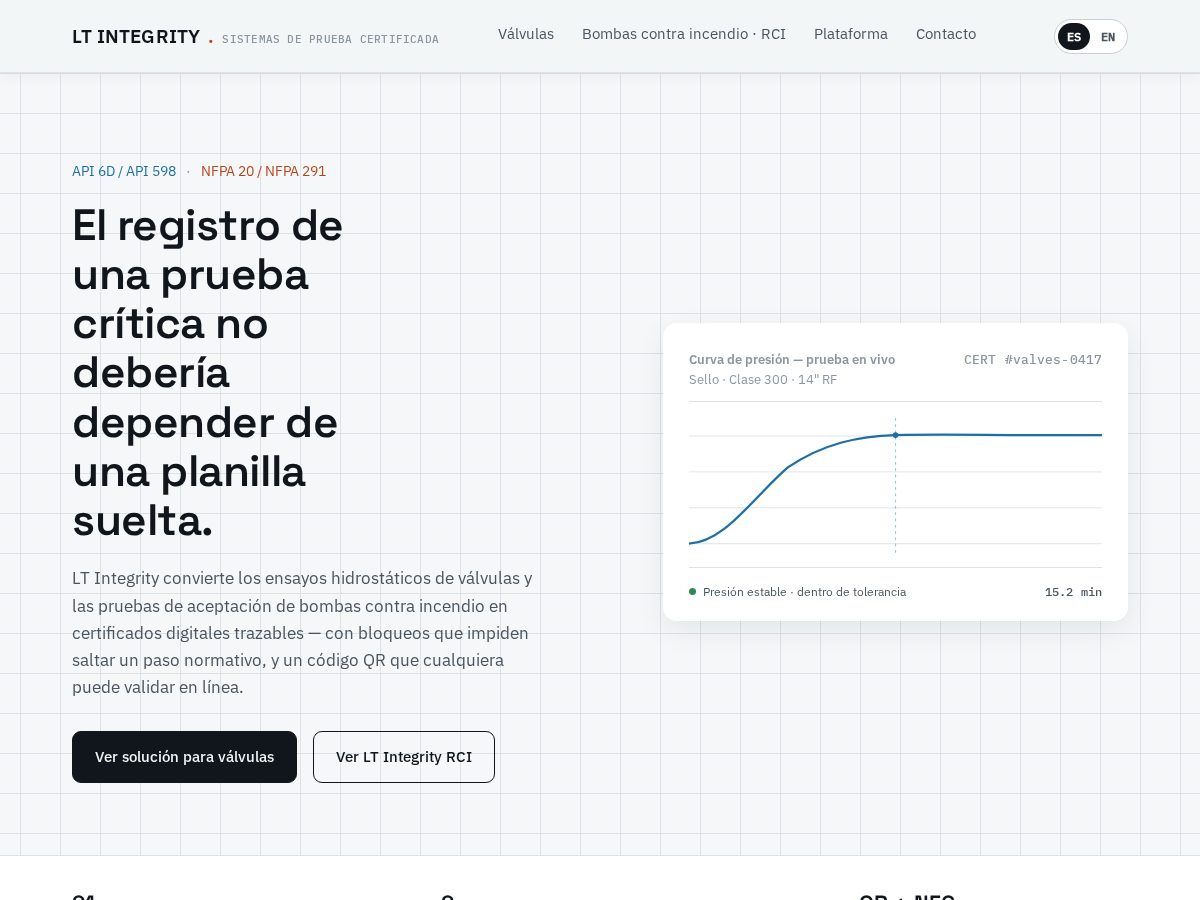 Landing-page snapshot of ltintegrity.com